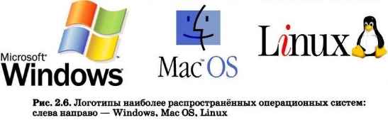 Контрольная работа по теме Операционные системы ЭВМ и трансляторы